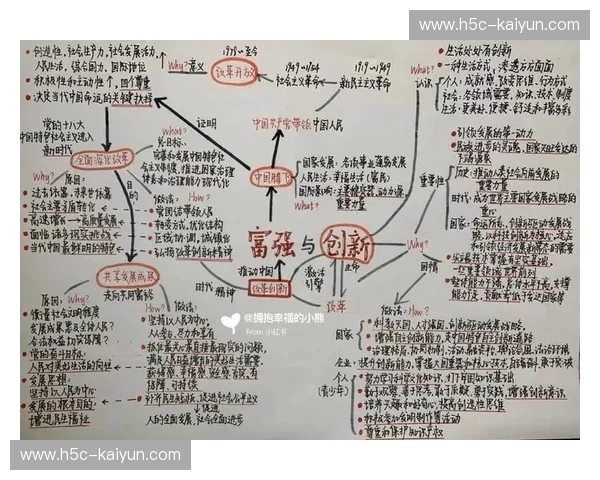 【硬核对决】当“将军”遇上“丹叔”:一场横跨时代的思维碰撞!